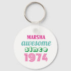 Citation drôle de 50ème anniversaire