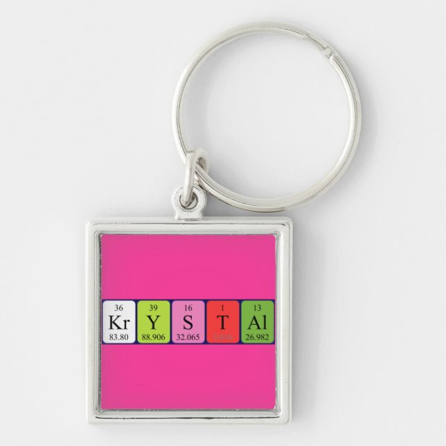 Porte-clés Clavier de nom de table périodique Krystal (Devant)