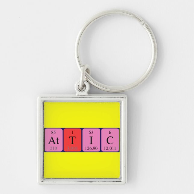 Porte-clés Clavier de table périodique du grenier (Devant)