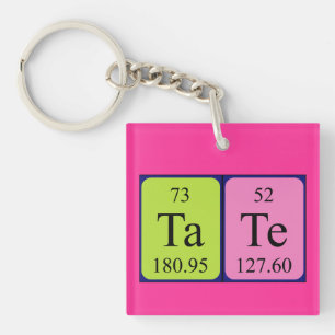 Porte-clés Clé de nom de table périodique d'état