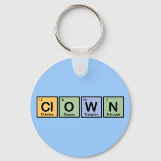 Porte-clés Clown en éléments