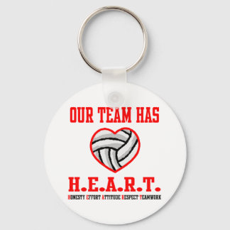 Porte-clés Coeur VolleyChick