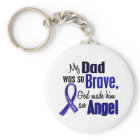 Colon Cancer ANGEL 1 Papa
