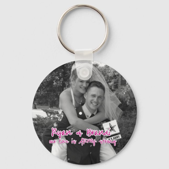 Porte-clés Commande Porte - clé personnalisée (Recto)