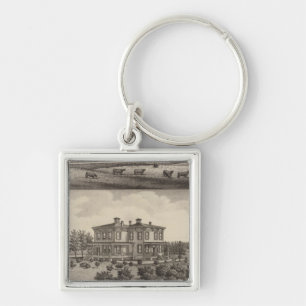 Porte-clés Comté d'Allen, Kansas