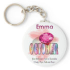 Conception et signification d'image de pierre