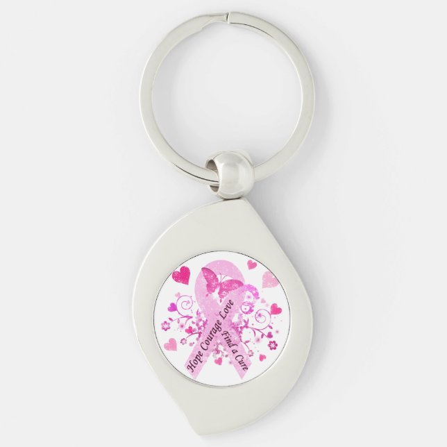 Porte-clés Conscience de cancer du sein (Devant)