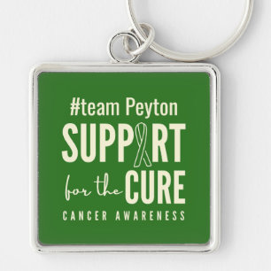 Porte-clés conscience du cancer coutume #nom d'équipe Porte -