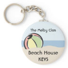 Cool 'N Beach Ball coloré