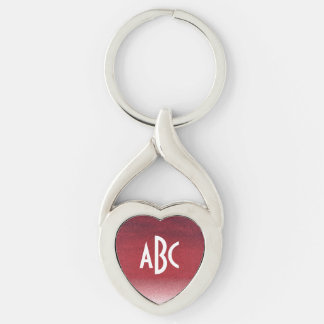 Porte-clés Couleur Birthstone Janvier