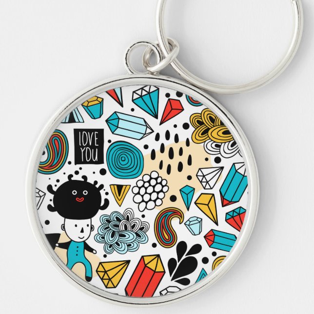 Porte-clés Crazy head (Devant)