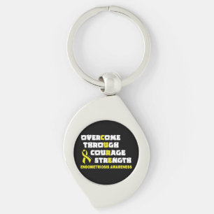 Porte-clés CURE...Porte - clé d'endométriose