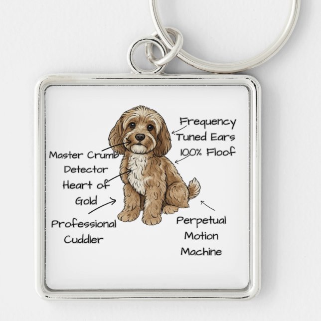 Porte-clés Cute Anatomy of a Cockapoo Dog Lover Gift (Devant)