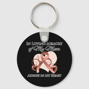 Porte-clés Dans la mémoire de ma maman - Cancer utérin