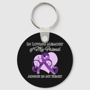 Porte-clés Dans la mémoire de mon ami - Cancer pancréatique