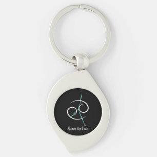 Porte-clés de la constellation du zodiaque Cancer