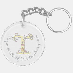 Porte-clés de nom et de signification de la lettr
