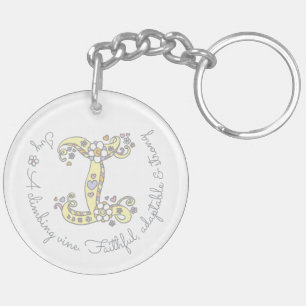 Porte-clés de nom et de signification de la lettr