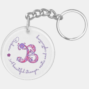 Porte-clés de nom et de signification du