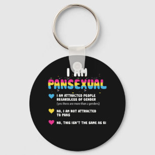 Porte-clés Définition pansexuelle - Funny Gay Pride LGBT