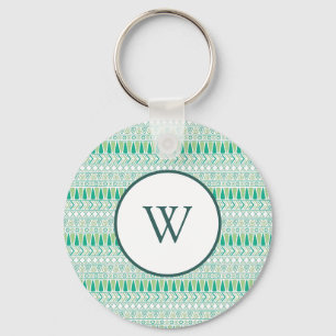 Porte-clés Design de Motif éthique vert