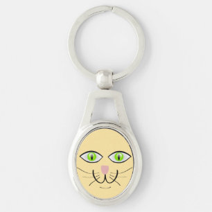 Porte-clés Dessin animé visage drôle de chat-29034