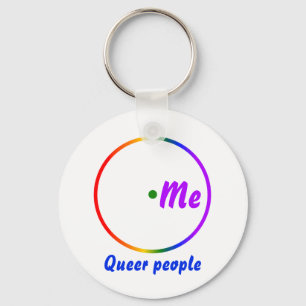 Porte-clés Diagramme de Venn d'identité unique