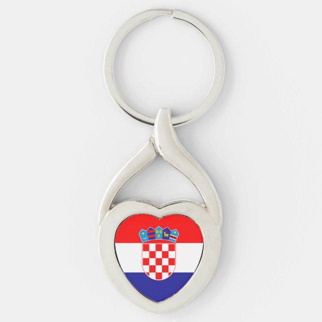Porte-clés Drapeau croate (Devant)