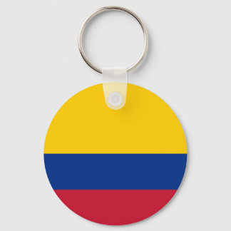 Porte-clés Drapeau de Colombie