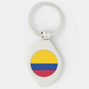 Porte-clés Drapeau de Colombie