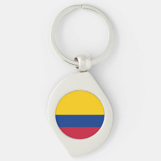 Porte-clés Drapeau de Colombie