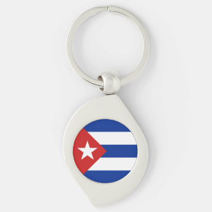 Porte-clés Drapeau de Cuba