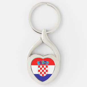 Porte-clés Drapeau de la Croatie