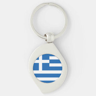 Porte-clés Drapeau de la Grèce