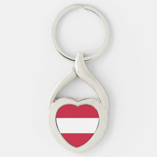 Porte-clés Drapeau de l'Autriche
