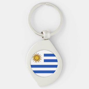 Porte-clés Drapeau de l'Uruguay
