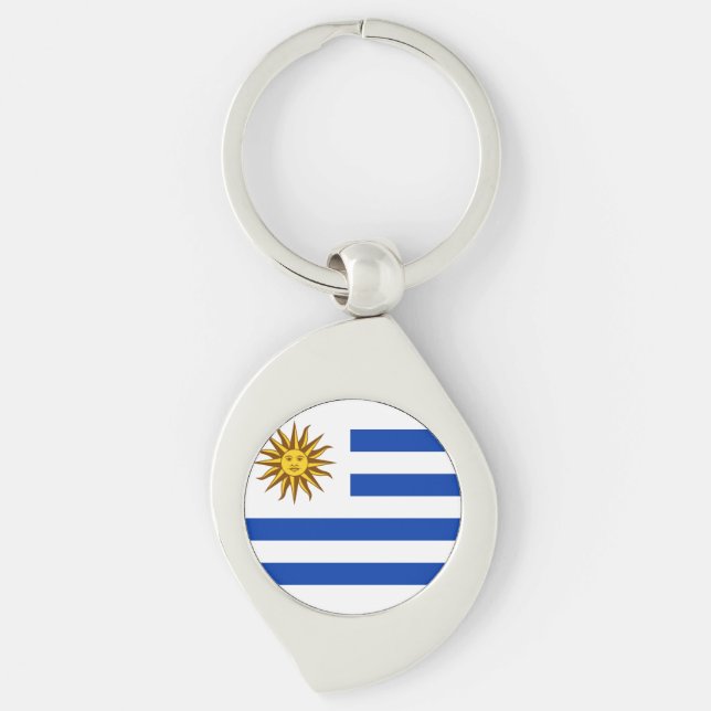 Porte-clés Drapeau de l'Uruguay (Devant)