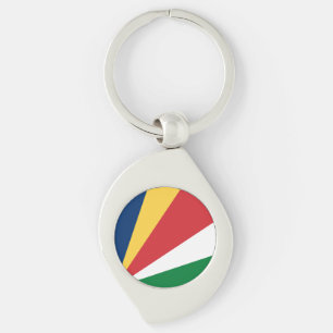 Porte-clés Drapeau des Seychelles