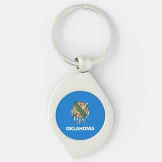 Porte-clés Drapeau d'État de l'Oklahoma