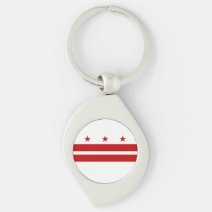 Porte-clés Drapeau d'État de Washington DC