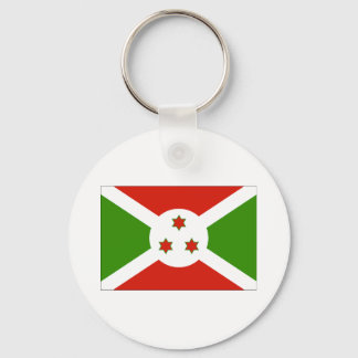 Porte-clés Drapeau du Burundi