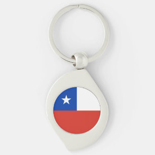Porte-clés Drapeau du Chili