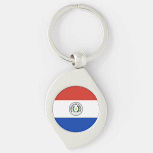 Porte-clés Drapeau du Paraguay
