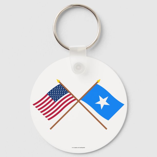 Porte-clés Drapeaux croisés États-Unis et Somalie (Recto)