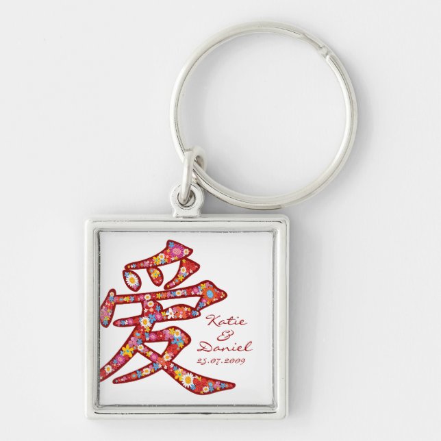 Porte-clés Économies chinoises de calligraphie d'AMOUR le (Devant)