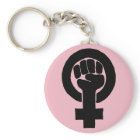 Égalité des droits pour des femmes