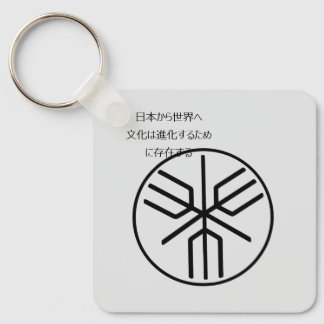 Porte-clés Emblème de l'archipel japonais historique