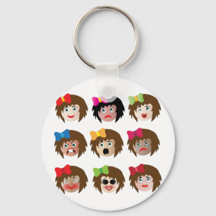 Porte-clés emoji