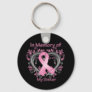 Porte-clés En mémoire de ma soeur Cancer du sein Coeur