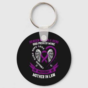 Porte-clés En Mémoire De Mère En Droit Pancréatique Cancer Aw